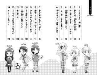 サムネイル7