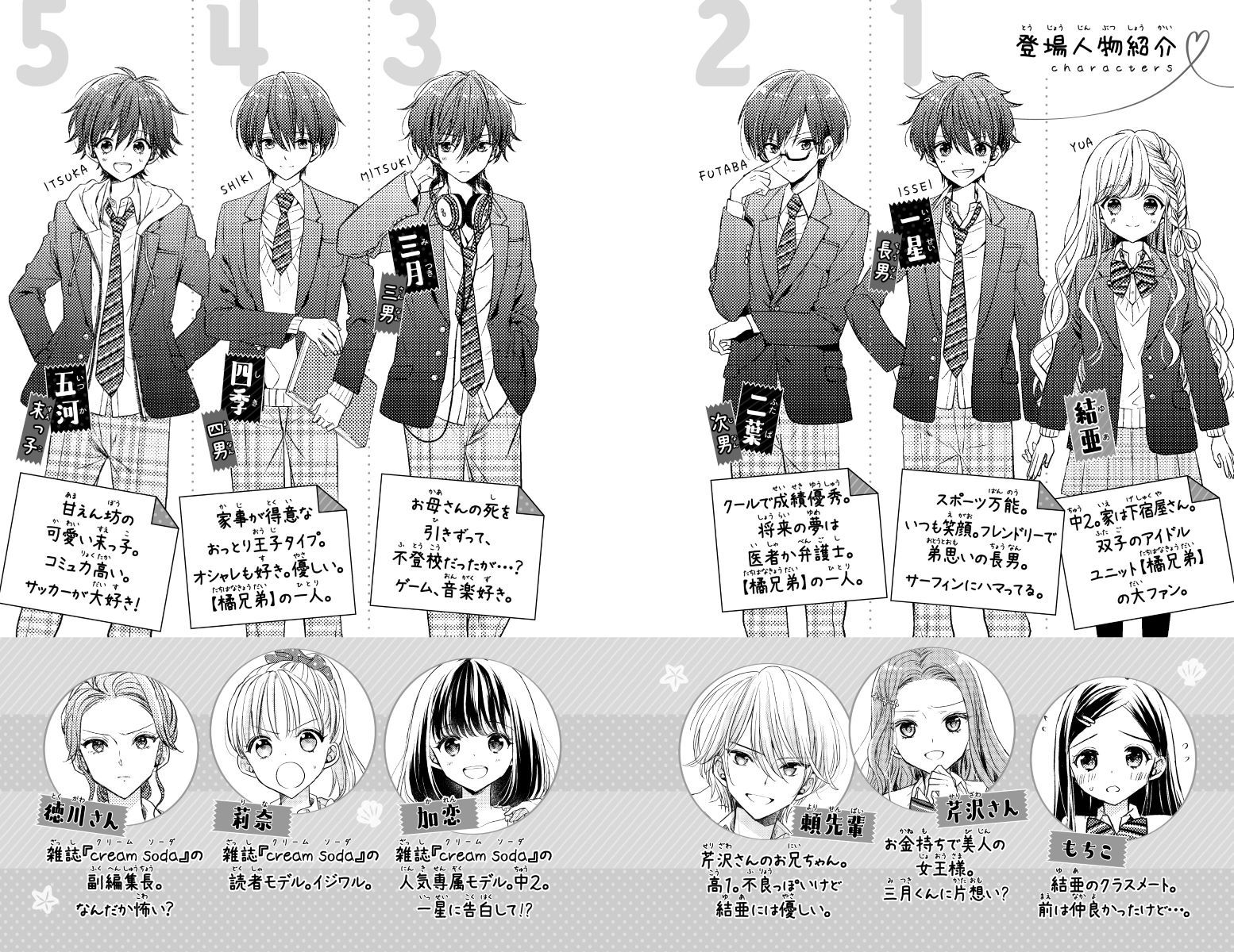 海色ダイアリー ～五つ子アイドルも大ショック! 三月が結亜のニセモノ