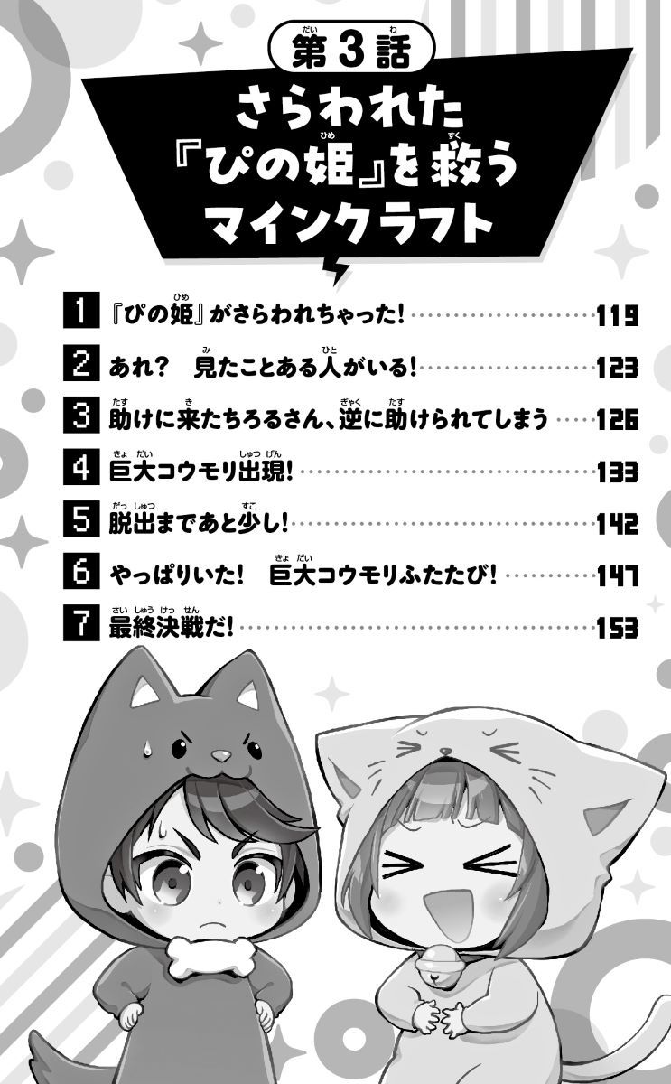 ちろぴの冒険ダイアリー ふたりではじめてのお留守番をした結果