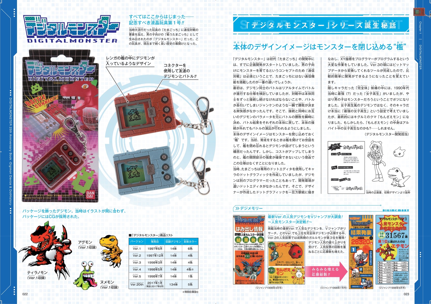 バンダイ公式 デジタルモンスター 25th Anniversary Book ―Digimon