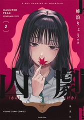 サムネイル1